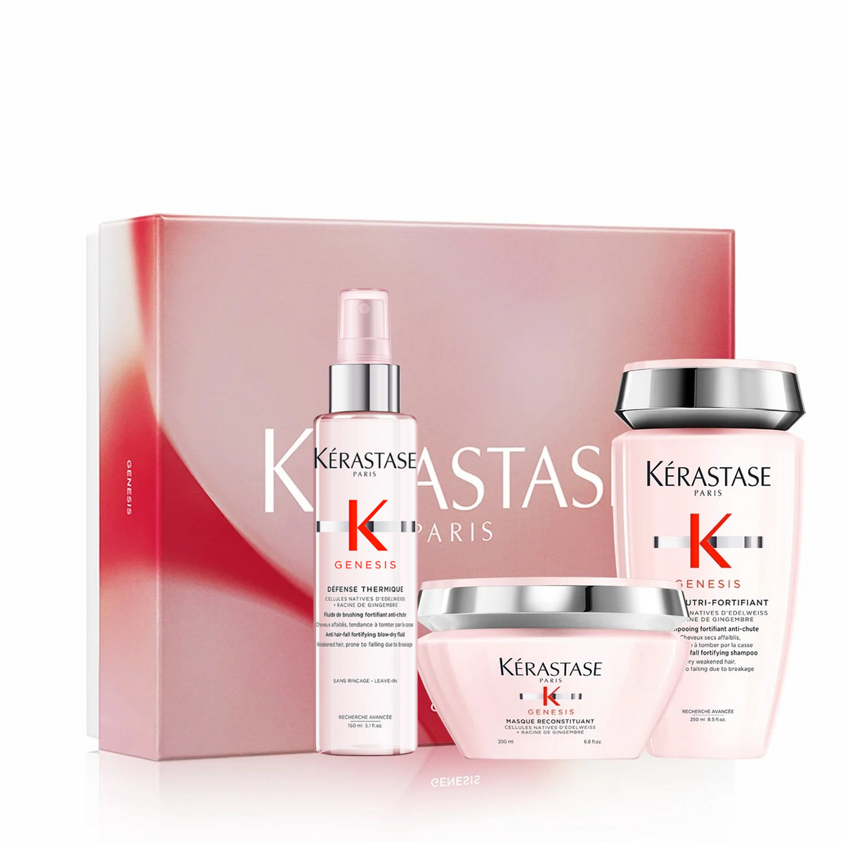 Kerastase Kit Navideño Genesis 2024