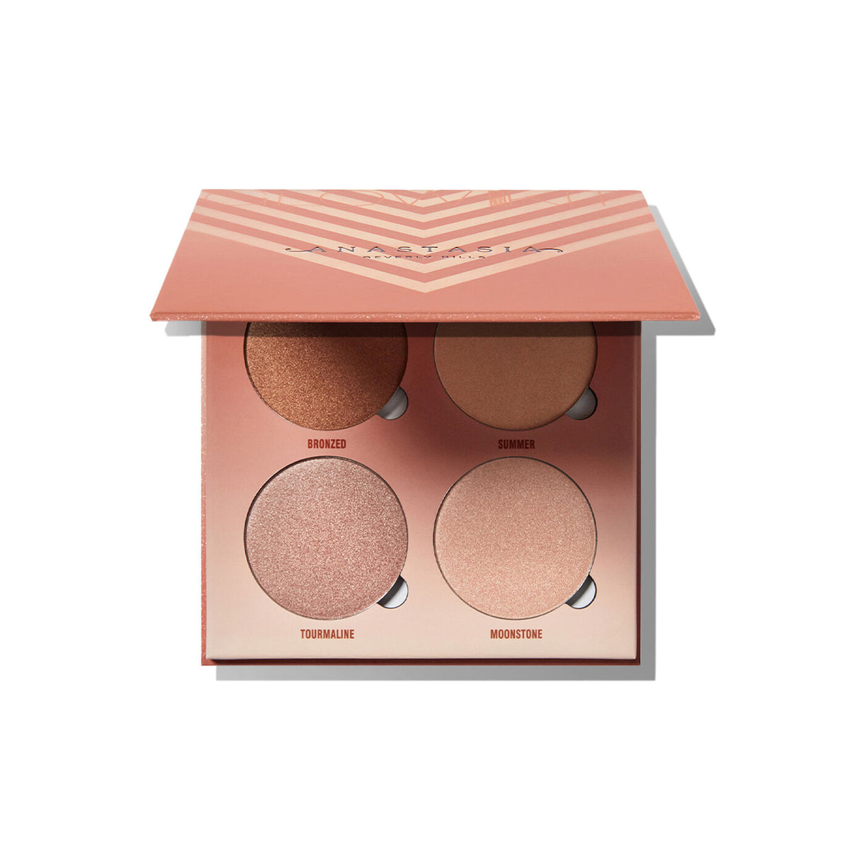 Anastasia Sun Dipped Glow Kit